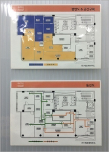 Blueprint/Traffic Line
